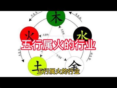 五行屬火行業|熱門火屬性職業：2024年趨勢